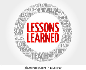 Lessons Learned word cloud, education concept