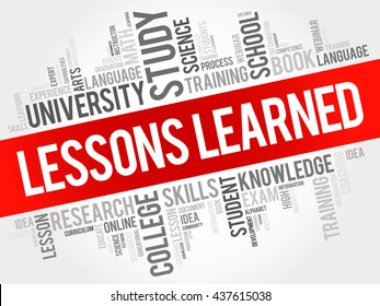 Lessons Learned Word Cloud Education Concept Stock Vector (Royalty Free ...