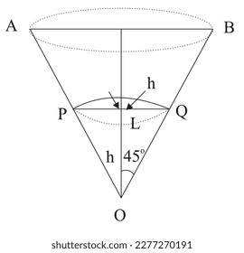 Let OAB be the cone and let OL = h be the depth of the water. Since the semi-vertical angle is equal to 45o, therefore LQ = OL = h