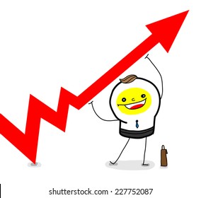 Let it UP! To find a good idea to improve the performance (data).