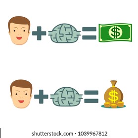 Let your brain to make money. listen to your brain. Flat design for business financial marketing banking advertising commercial background minimal vector concept cartoon illustration.Set