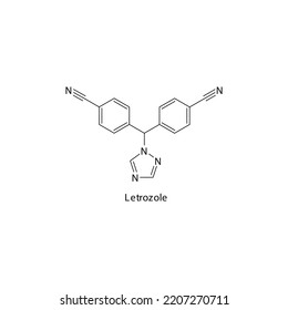 Letrozole molecule flat skeletal structure, Non steroidal aromatase inhibitor used in breast cancer Vector illustration on white background.