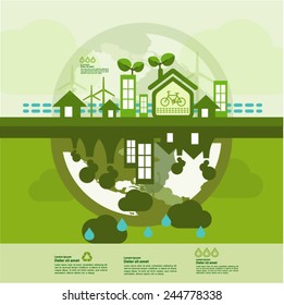 Let's Go green together to save the world