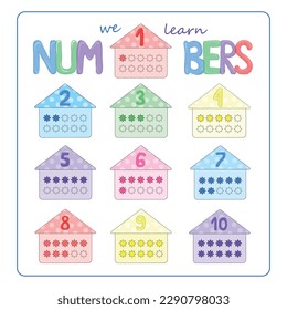 aprendamos números - tarjetas en forma de casas para estudiar números de hasta diez, tabla visual en matemáticas, una tabla de números de uno a diez para la escuela primaria y preescolar