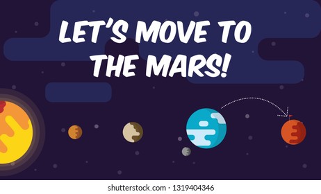 Let's move to mars. Sun and planets solar system.