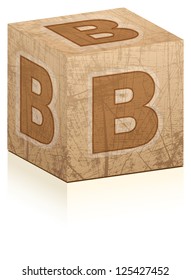 letter b