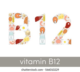 Letter B and number 12 symbolizing vitamin B12 concept