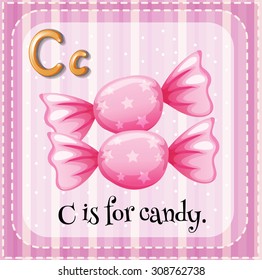 La letra C es para la ilustración de caramelos