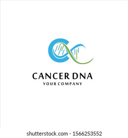 Letter C Genetic DNA vector logo template. Design with chromosome symbol. This logo is suitable for research, science, medical, logotype, technology, lab, molecule, protein, nucleus, spiral.