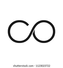 letter C and O vector logo.