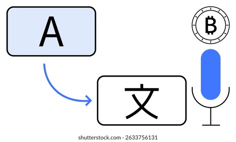 Letter A converts to a Chinese character, accompanied by a microphone and cryptocurrency symbol. Ideal for language translation, digital communication, tech apps, audio tech, finance, globalization