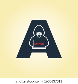 A Letter of Cyber Attack.