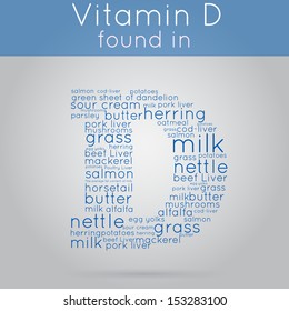 Letter D that created of many products names that containts vitamin A