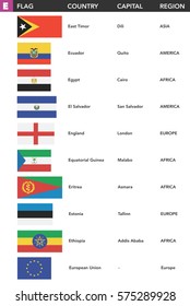 Letter E - Flags of the world with name, capital and region