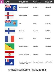 Letter F - Flags of the world with name, capital and region