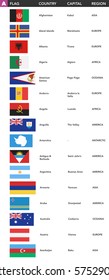 Letter A - Flags of the world with name, capital and region