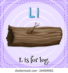 A letter L for log