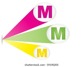 letter m