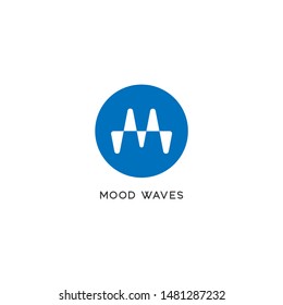 Letter M Alphabetic Logo, Liquid Sound Wave Logo Concept, Audio Design Template, Blue & White Background, Ellipse Shape