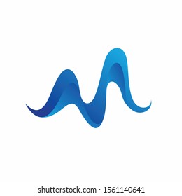 Letter M formed waves logo