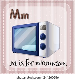 A letter M for microwave