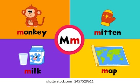 Letter M m, monkey, mittens, milk, map, Flashcard, Alphabet, Kids, Learning, Teaching, Vocabulary
