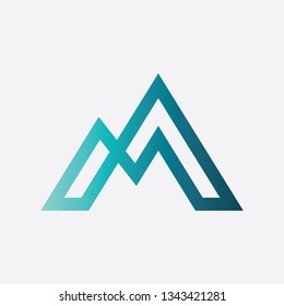 letter M for mountain