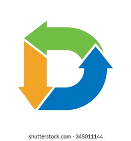 letter mark or logotype of letter D. vector logo.