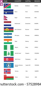 Letter N and O - Flags of the world with name, capital and region