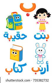 letter number 2 in Arabic Alphabet ( baa )  in Contextual forms  Initial , Medial . Final and  Isolated form . words : girl bag rabbit and book