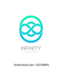 Letter O Blue and Green color Infinity logo,loops,Vector Logo template