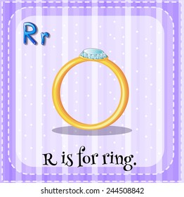 A letter R which stands for ring