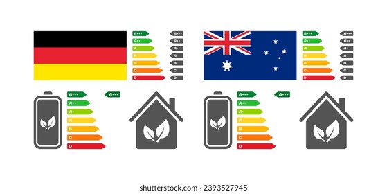 Buchstaben-Bewertungssymbole. Wohnung, Farbe, Deutschland, Australien Nationalflagge, Batteriebrief Bewertung, Häuser. Vektorsymbole