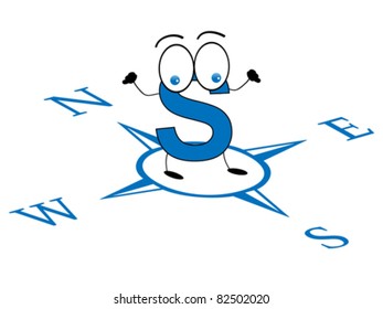 letter s location