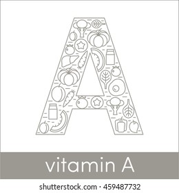 Letter A symbolizing vitamin A concept