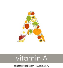 Letter A symbolizing vitamin A concept
