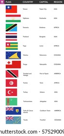 Letter T - Flags of the world with name, capital and region