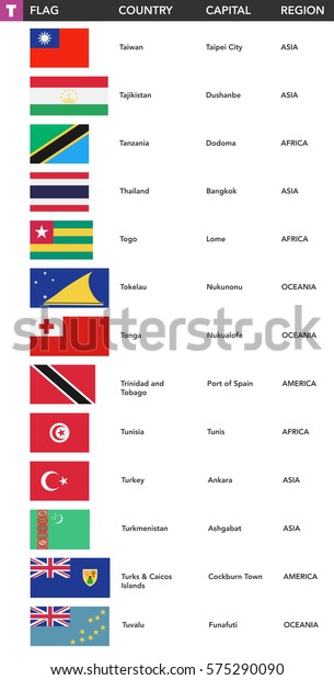 letter-t-flags-of-the-world-with-name-capital-and-region