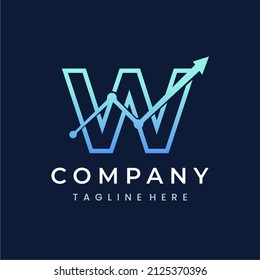 Letter W Trade Investment Marketing Logo