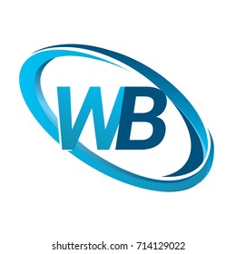letter WB logotype design for company name colored blue swoosh. vector logo for business and company identity.