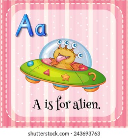 A letter A which stands for alien