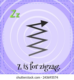 A letter Z which stands for zigzag