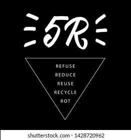 Lettering 5R. Five rules of zero waste life
