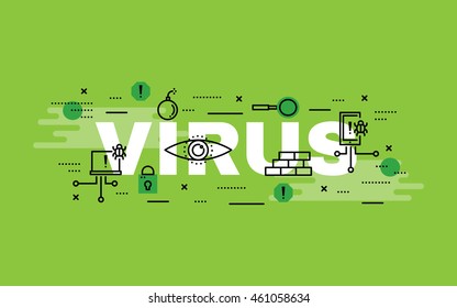Lettering flat line design concepts of Virus,Thin line flat design banners for website,web banner, presentation and printing