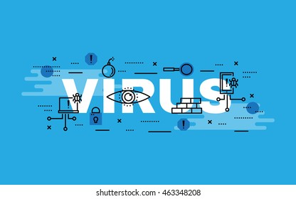 Lettering flat line design concepts of Virus,Thin line flat design banners for website,web banner, presentation and printing