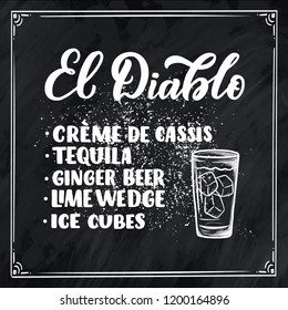 Lettering name of cocktail recipe. Template for card banner and poster for bar menu and restaurant. Vector illustration