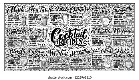 Lettering set of cocktails recipes. Template for card banner and poster for bar menu and restaurant. Vector illustration