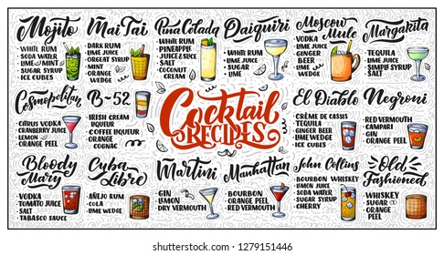 Lettering set of cocktails recipes. Template for card banner and poster for bar menu and restaurant. Vector illustration