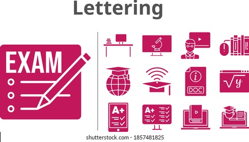 lettering set. included test, learn, maths, training, microscope, exam, ereader, desktop, teacher, books, cap, school, doc icons. filled styles.