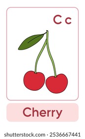 Letters C is for Cherry. Fruit Flashcard printable learn letters Alphabet english for kids education and game activity. Kindergarten and preschool worksheets printable for kids.